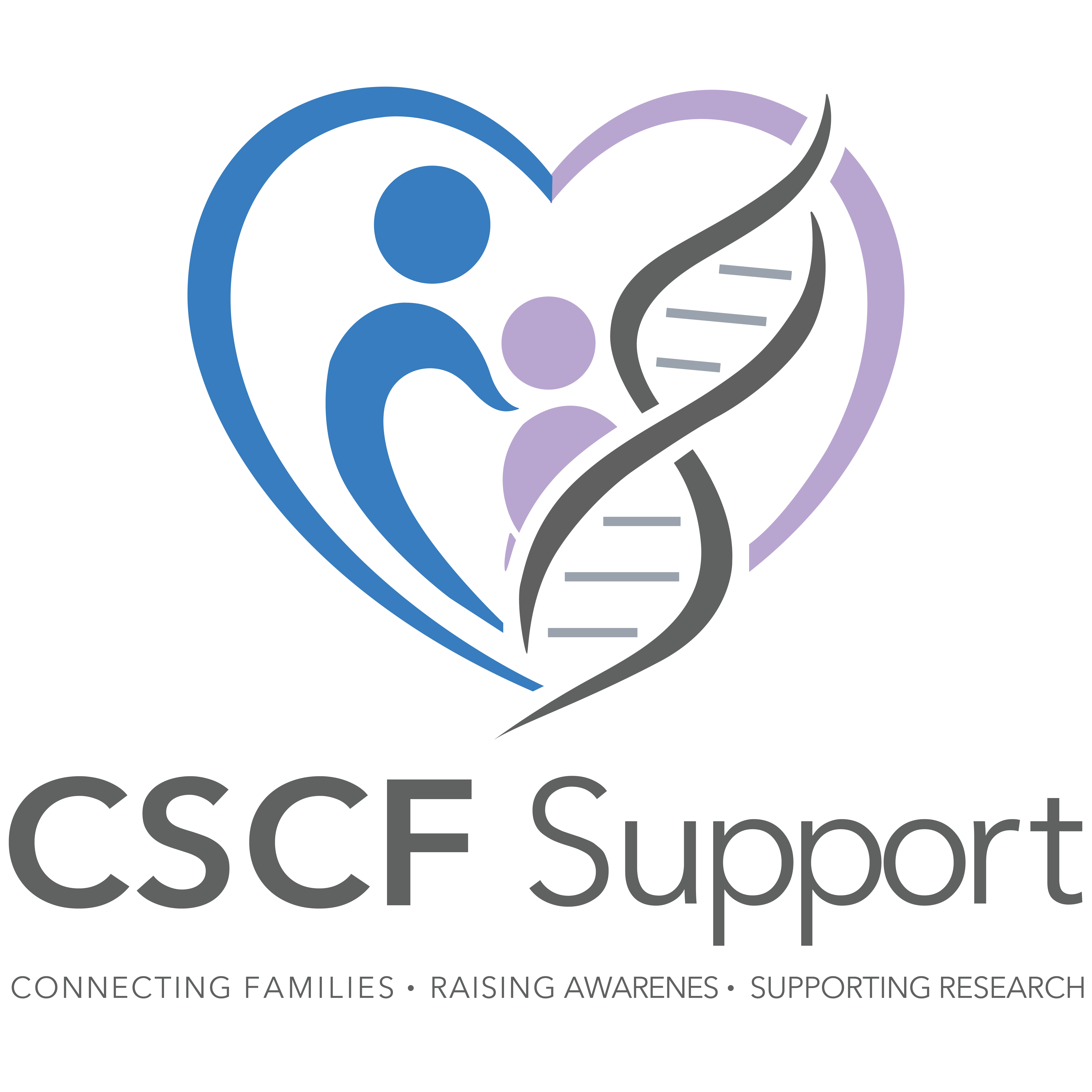 CSCF Support