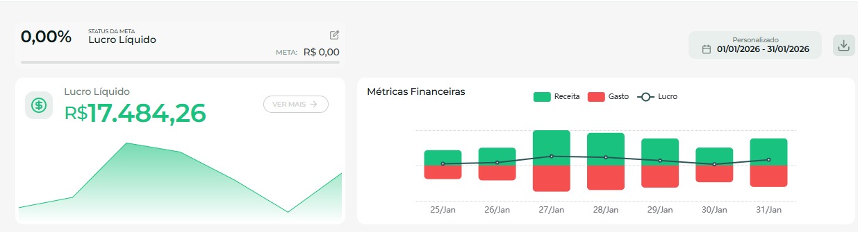 Sessão de consultoria 1x1