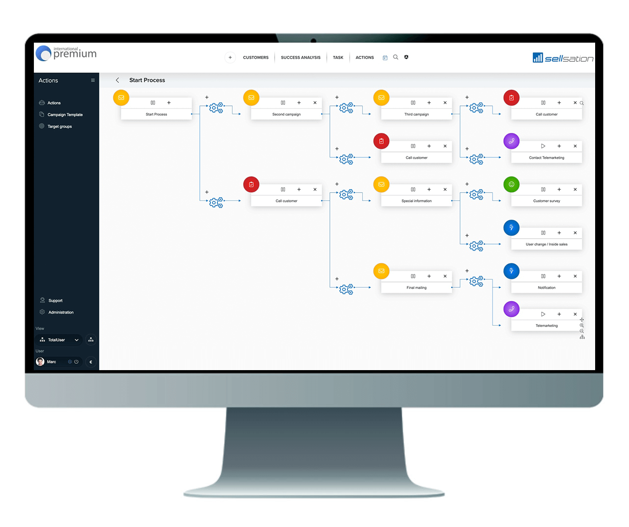 Screen - Sales and Marketing Automation Process Builder