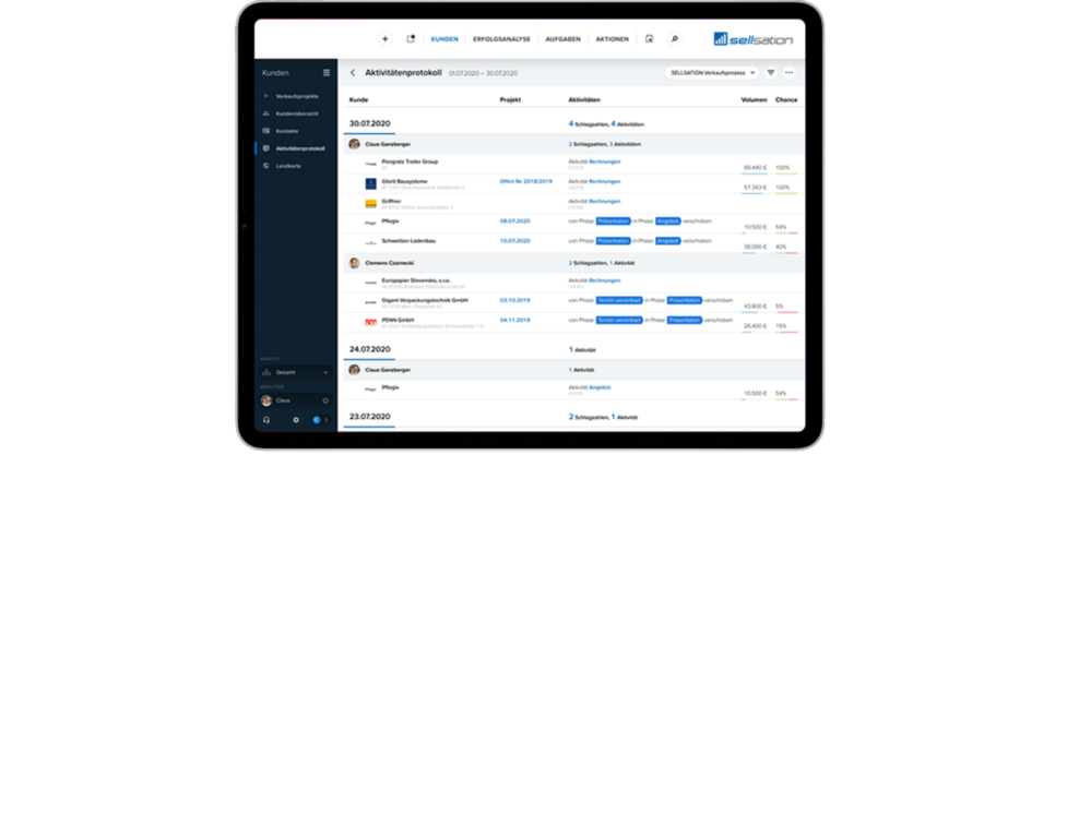 Transparente Verkaufsaktivitäten