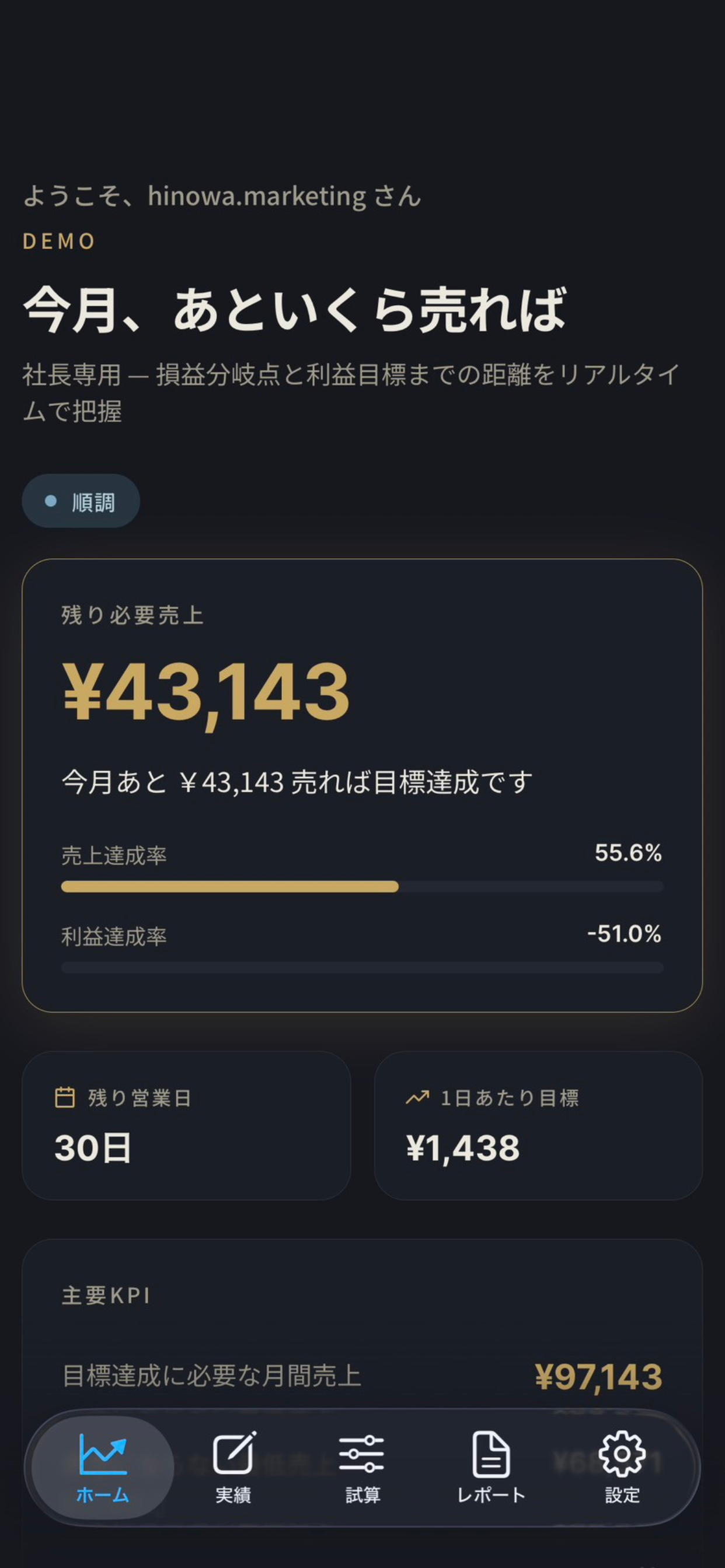 あと、いくら? アプリダッシュボード