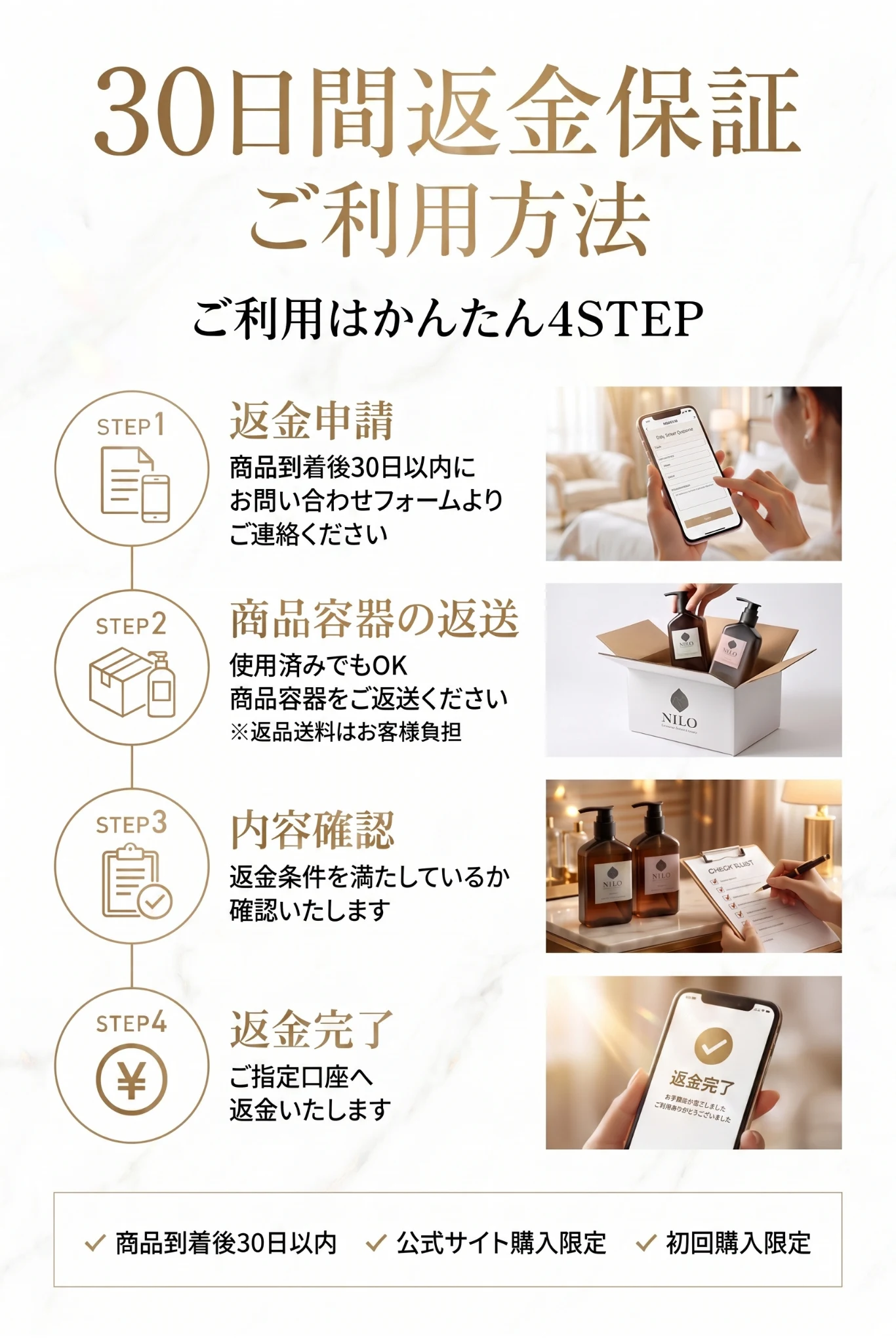 30日間返金保証ご利用方法