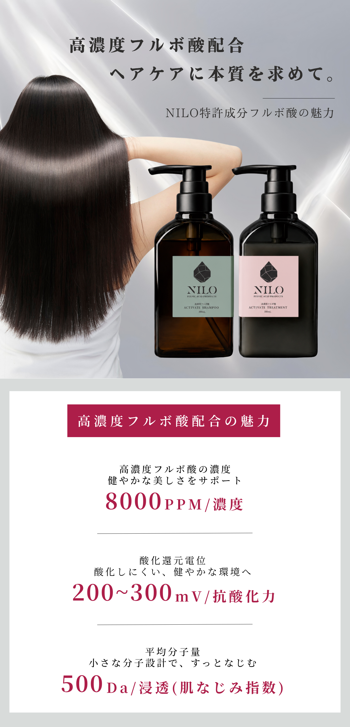 NILO フルボ酸シャンプー 魅力 頭皮環境ケア