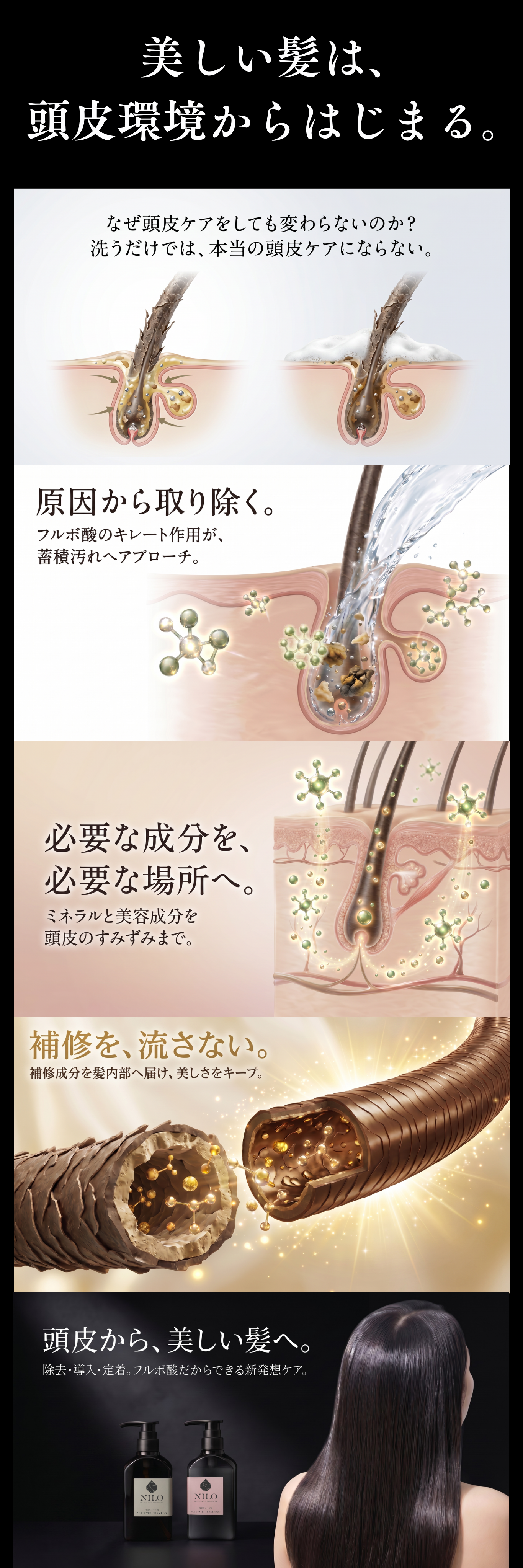 頭皮環境を整える NILOフルボ酸シャンプー