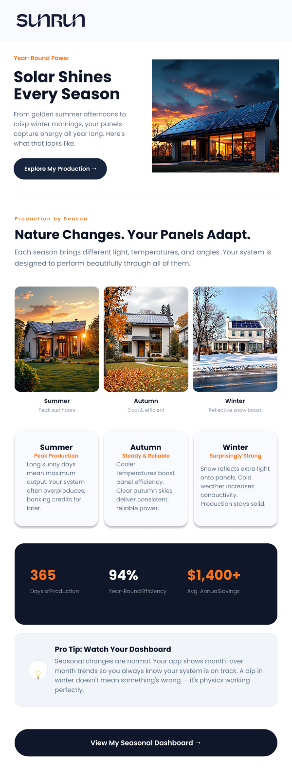Email Marketing Campaign