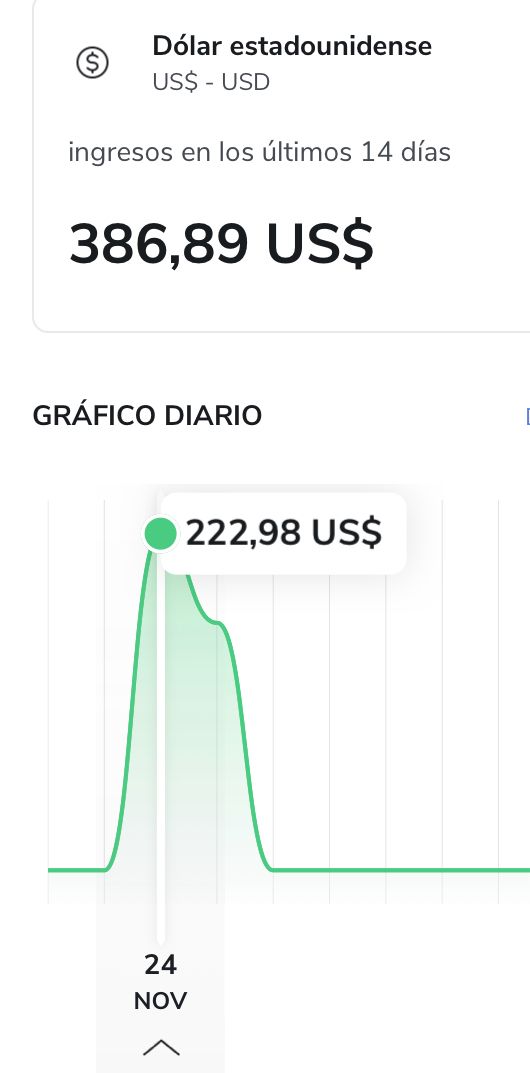 Resultado de alumno 13