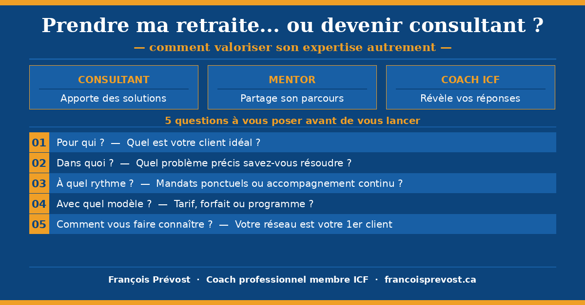 Prendre ma retraite ou devenir consultant — valoriser son expertise
