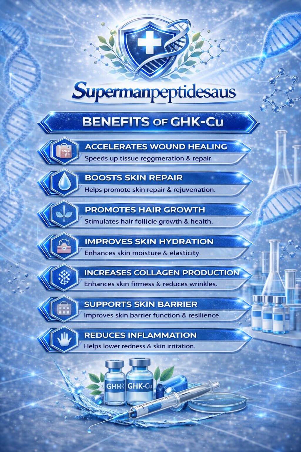 GHK-CU peptide cheat sheet — benefits and usage guide