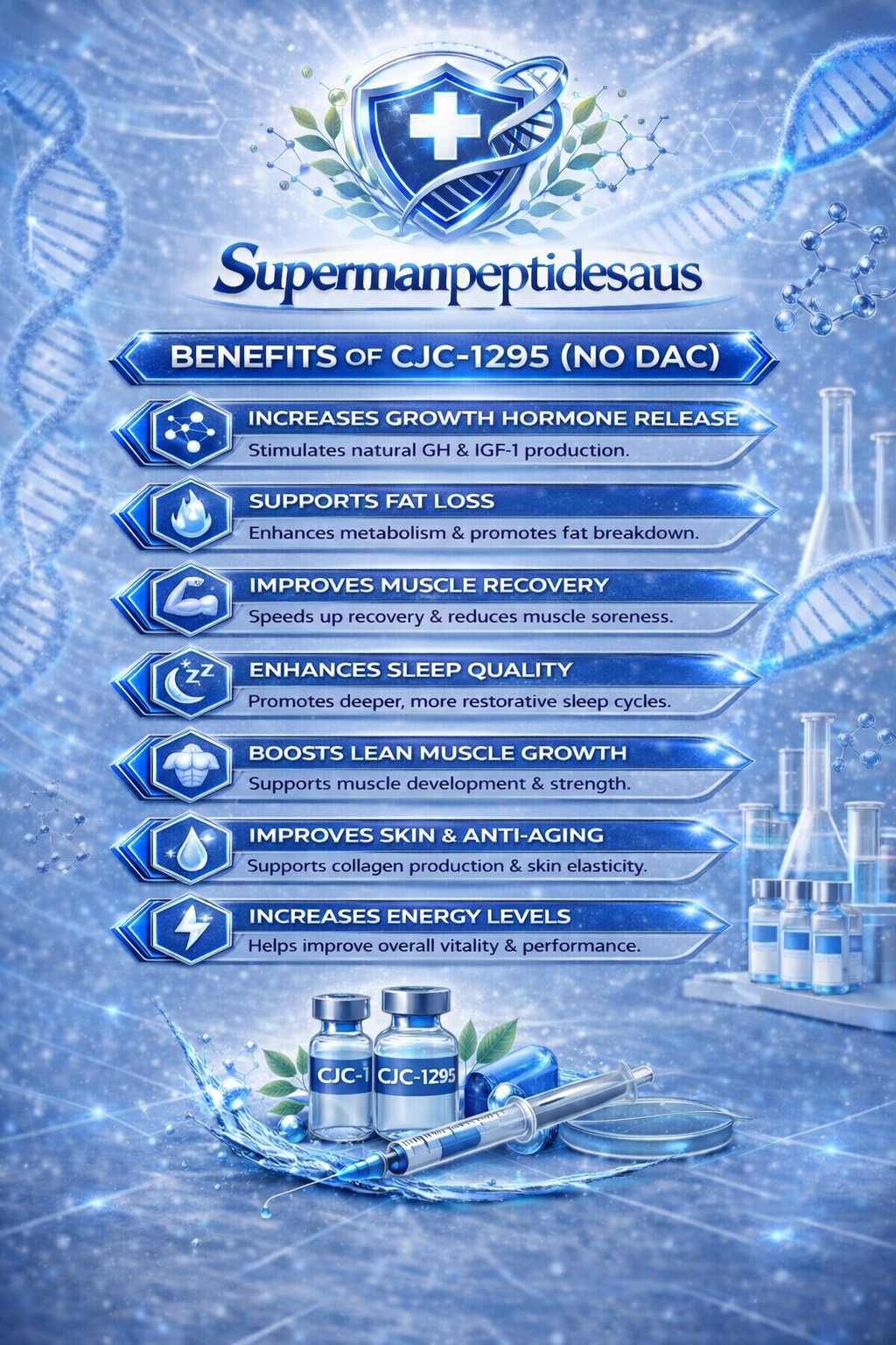 CJC-1295 No DAC peptide cheat sheet — benefits and usage guide