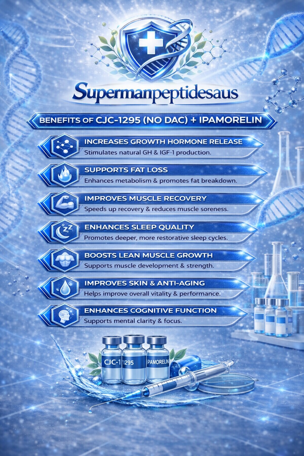 CJC-1295 + Ipamorelin peptide cheat sheet — benefits and usage guide