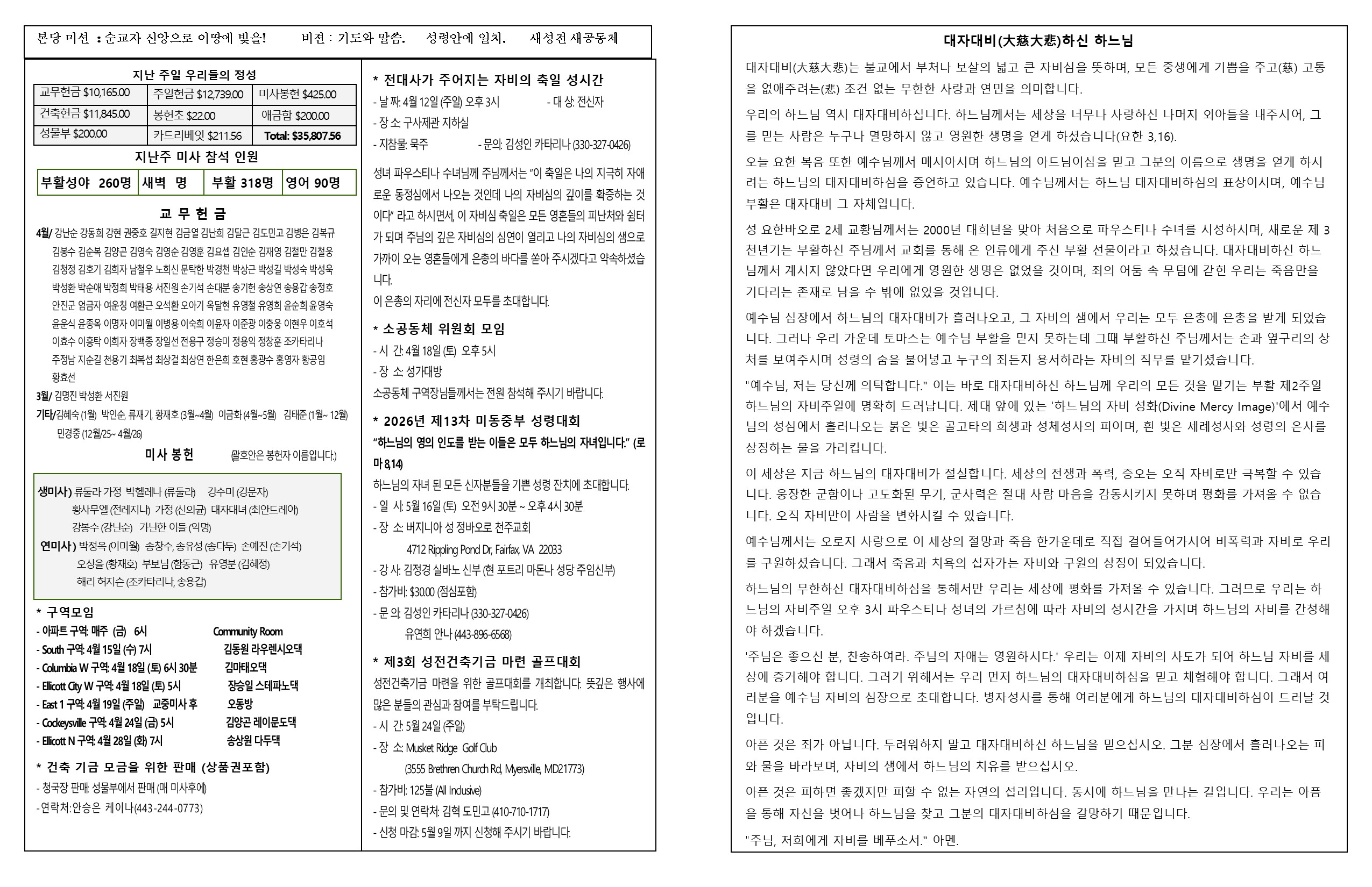 4월 12일 부활 제2주일 - 2