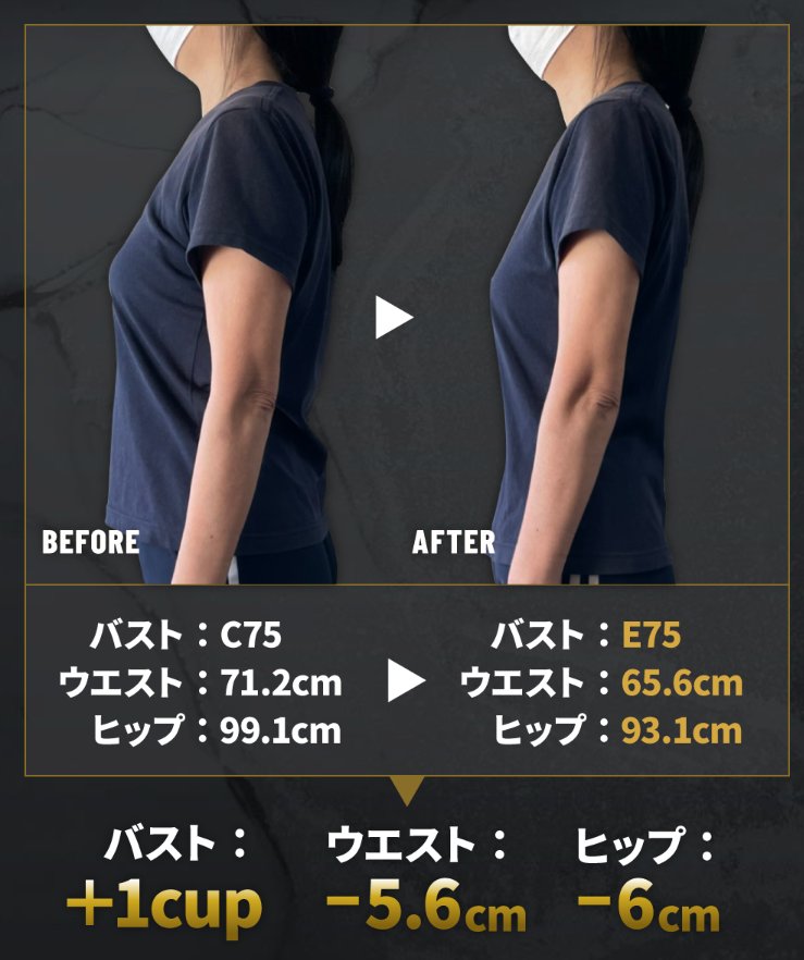 体型変化のBefore/After