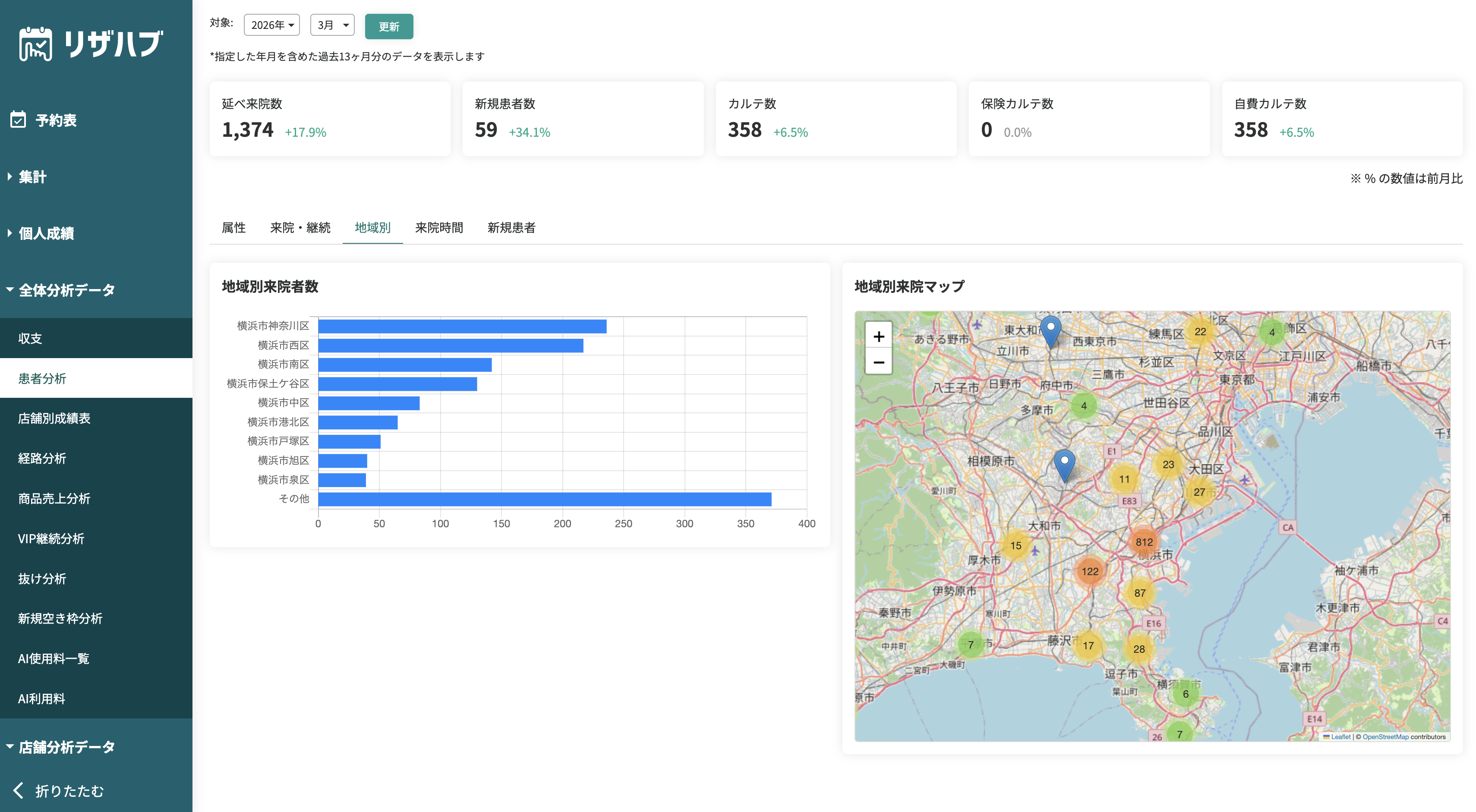 地域別来院マップで商圏を可視化