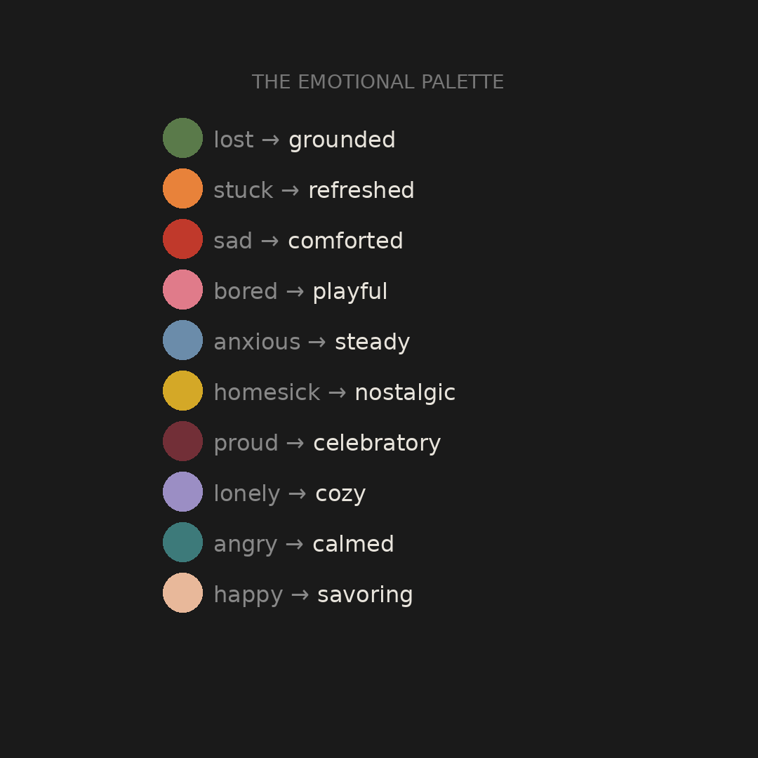 Mini Chef - emotional color palette