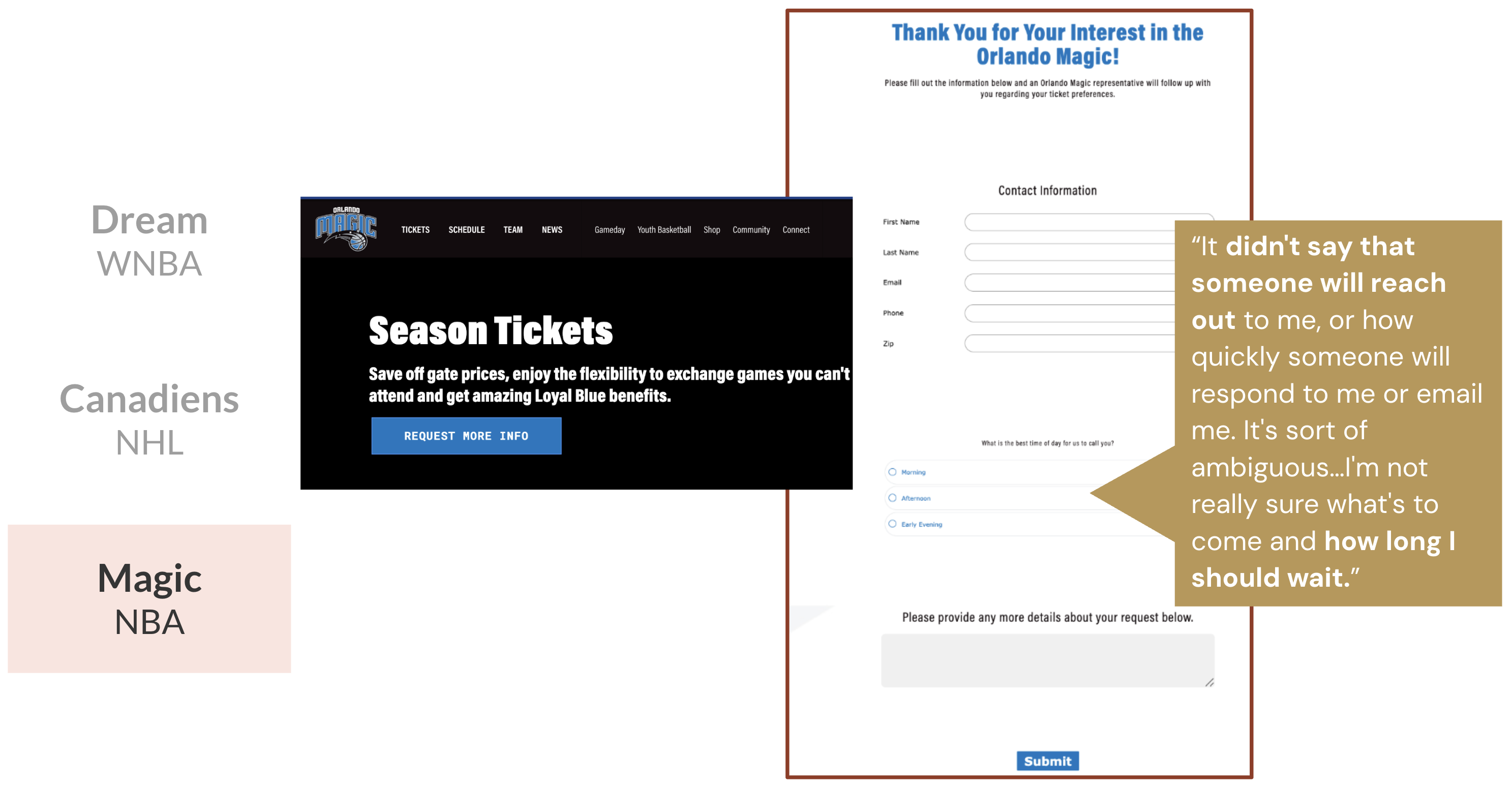 What broke - unclear next steps after submission