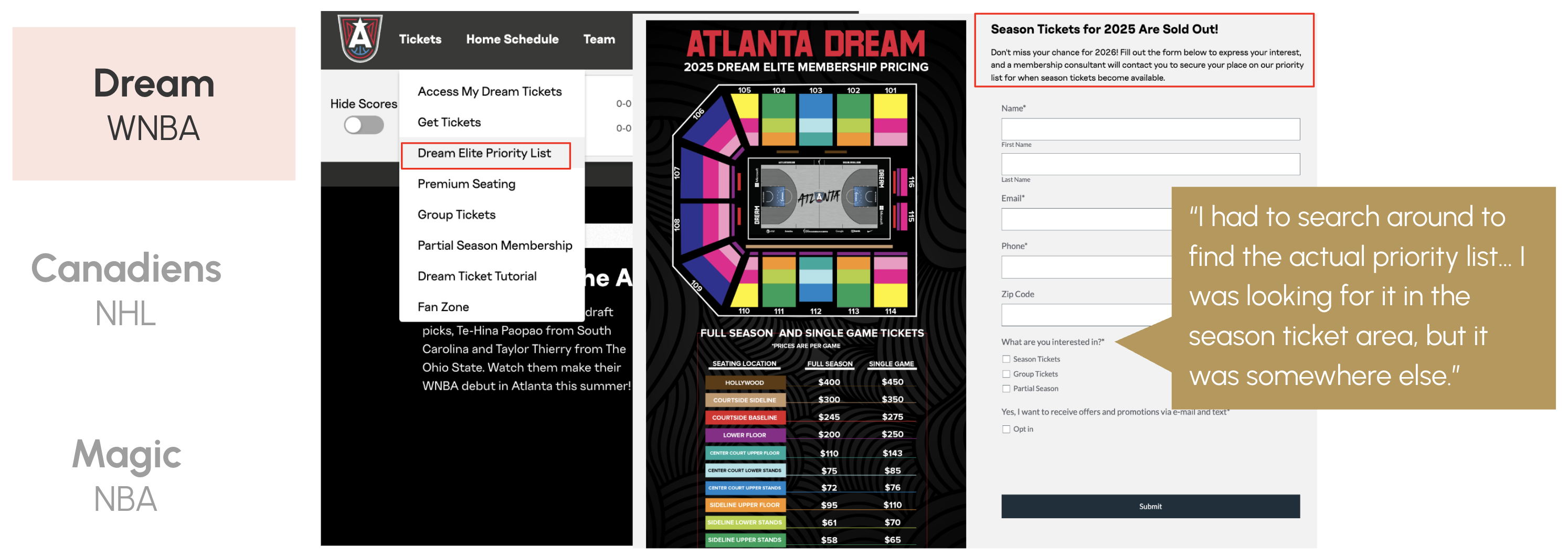 What broke - inconsistent waitlist naming