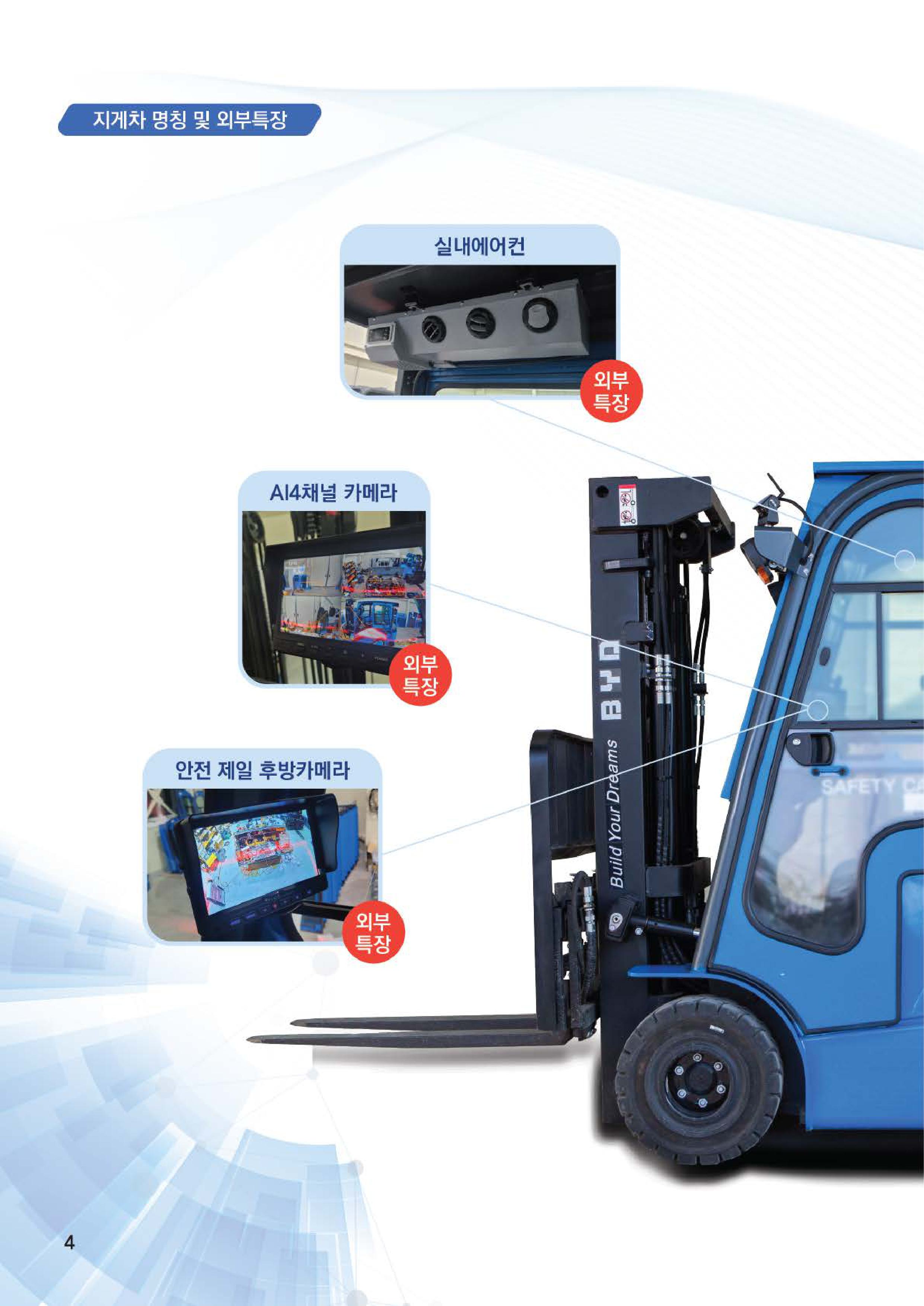 지게차 명칭 및 외부특장 1
