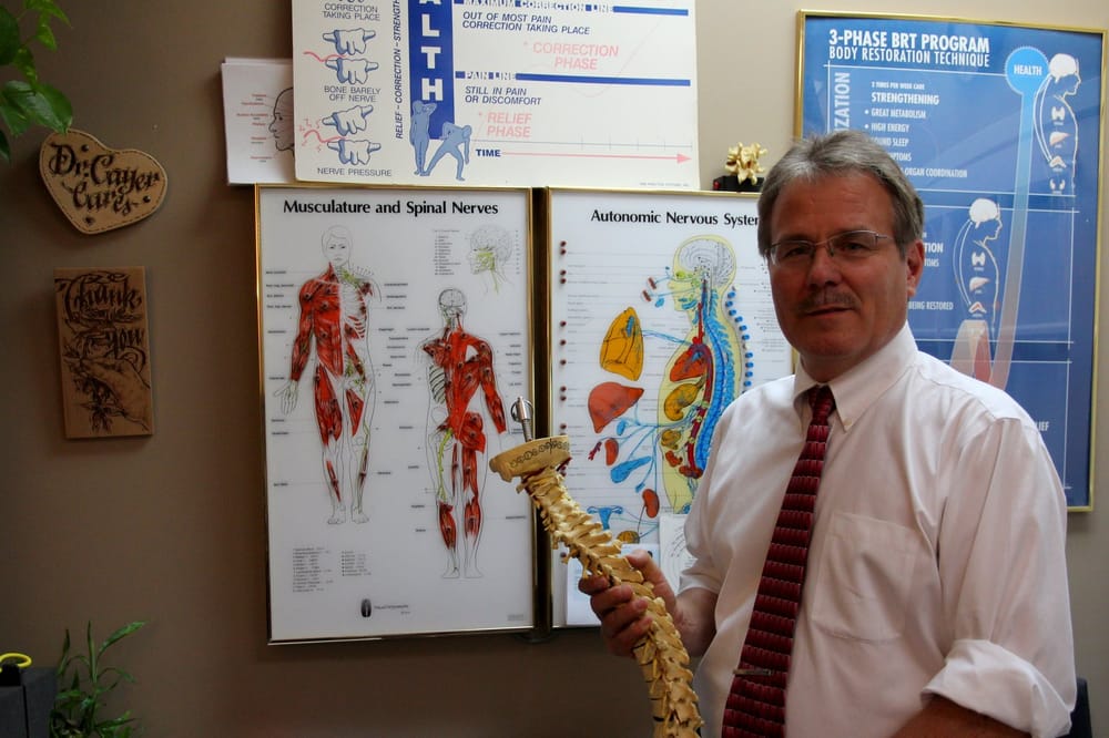 Dr. Cayer Chiropractic Spine Charts