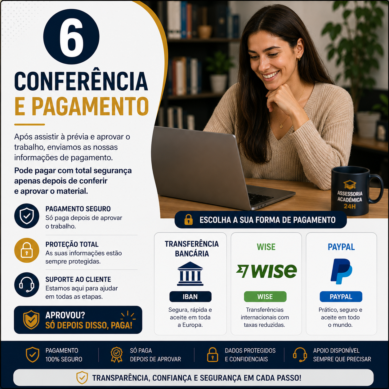 Passo 06: Conferência e Pagamento