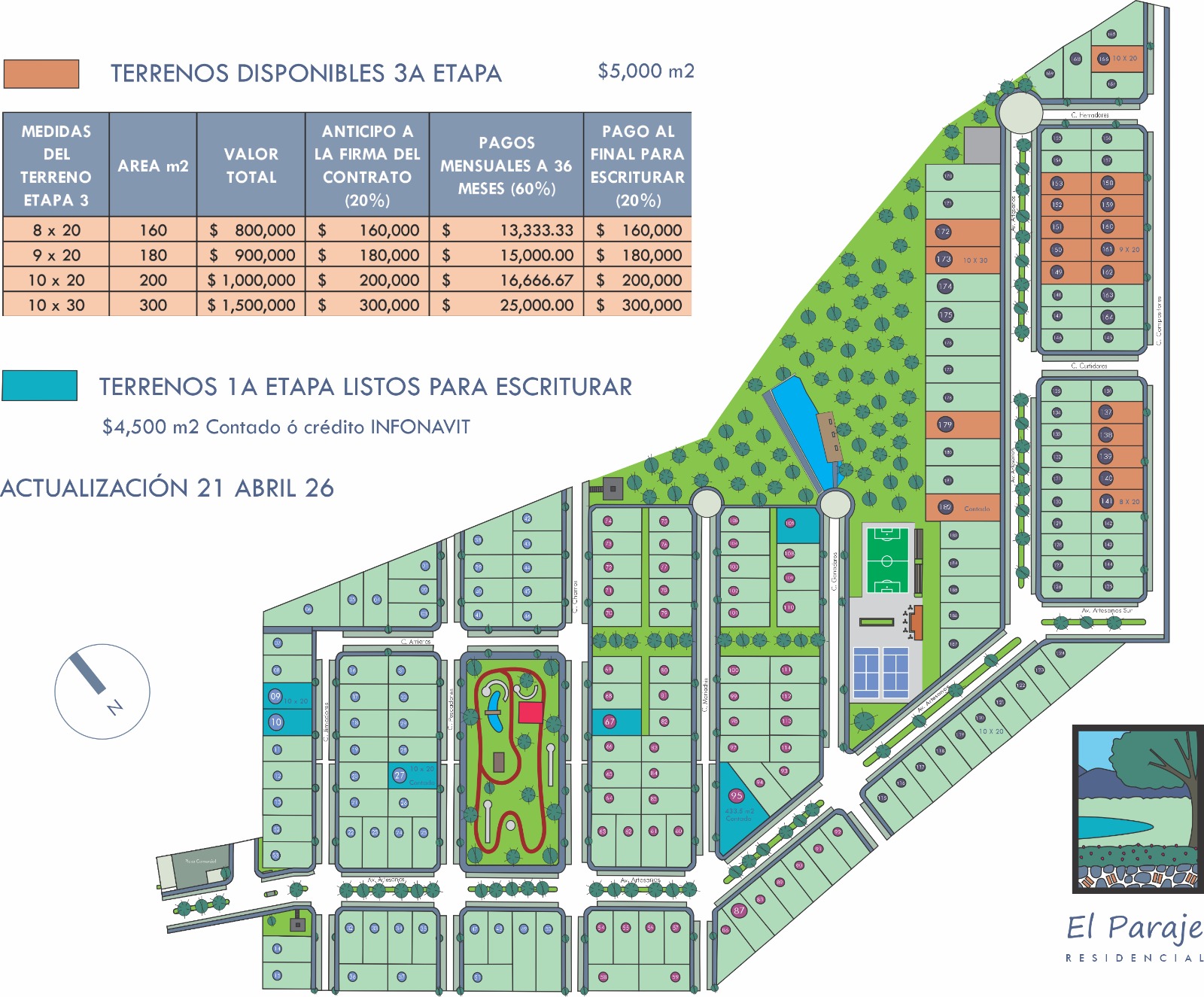 Plano del fraccionamiento El Paraje Residencial - Distribución de lotes en Gómez Farías, Jalisco Plano del fraccionamiento El Paraje Residencial - Distribución de lotes en Gómez Farías, Jalisco
