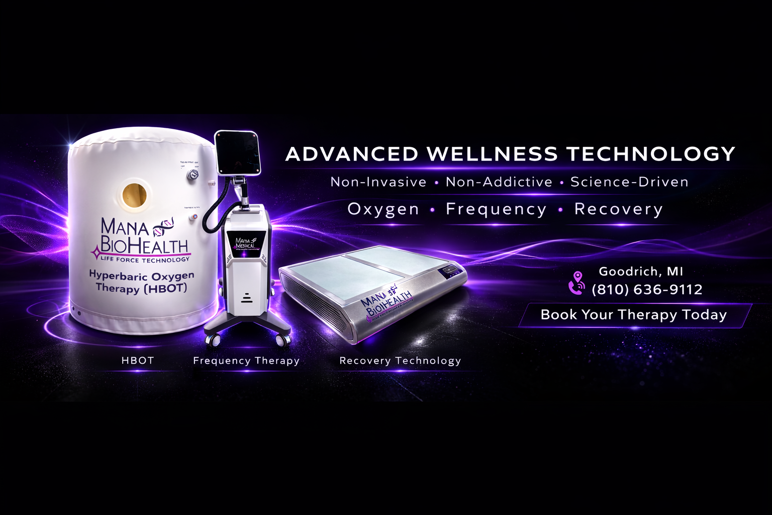 Recovery Technology Provider