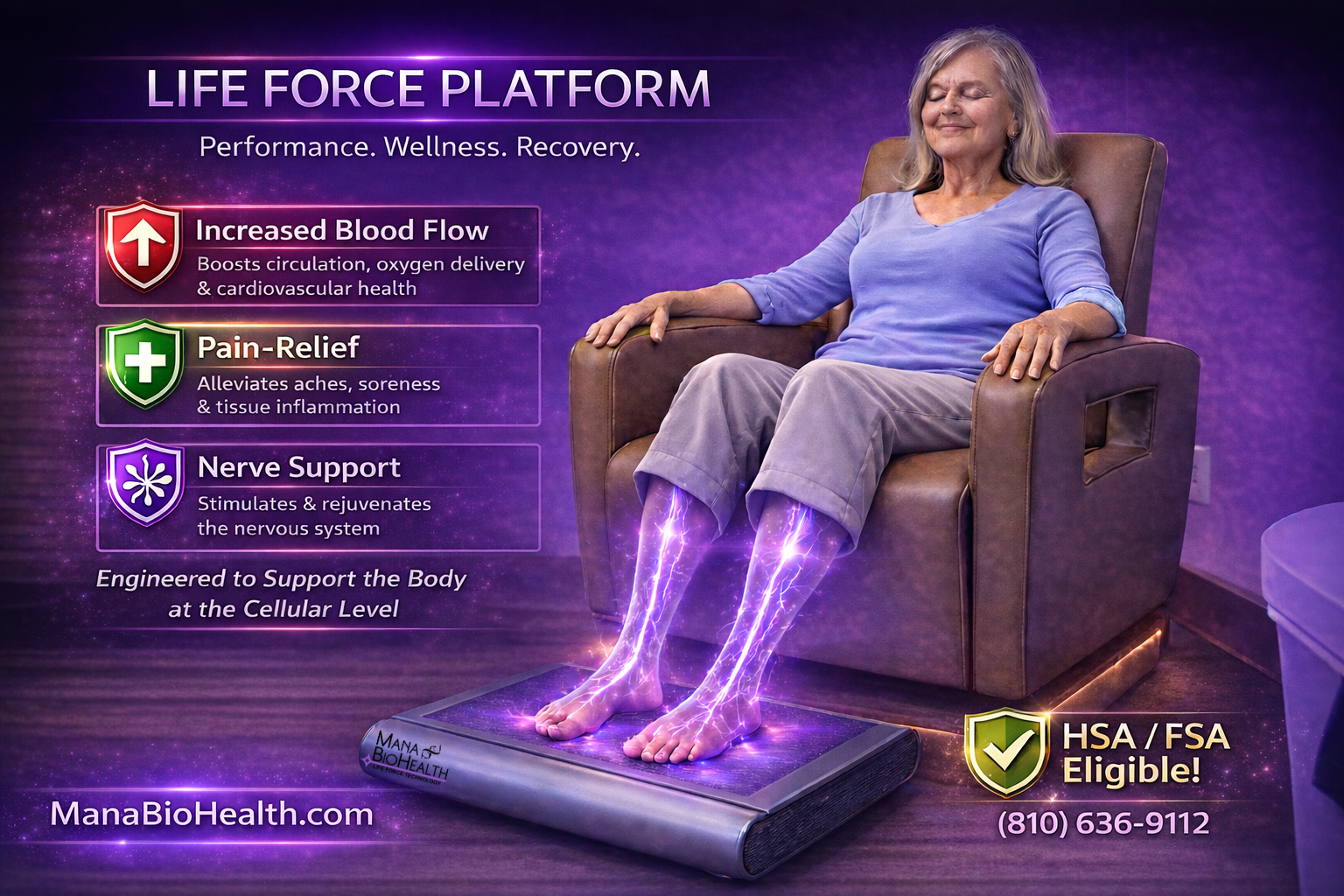 Life Force Platform therapy infographic — How It Works