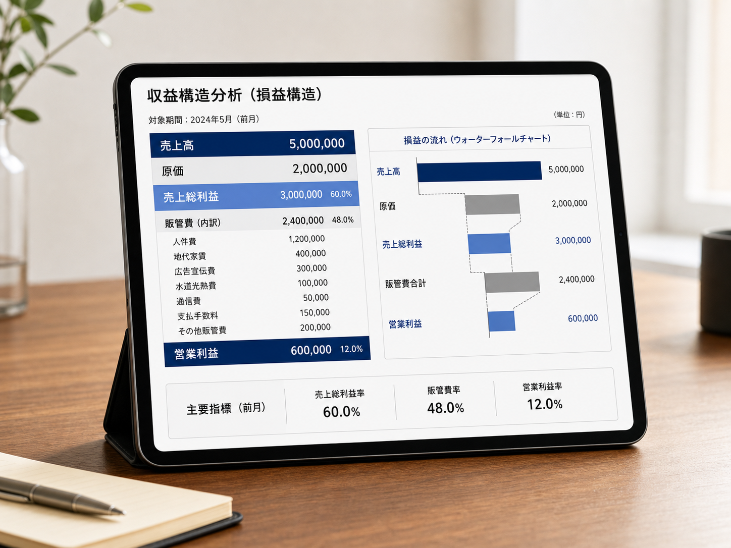 ご支援の進み方イメージ
